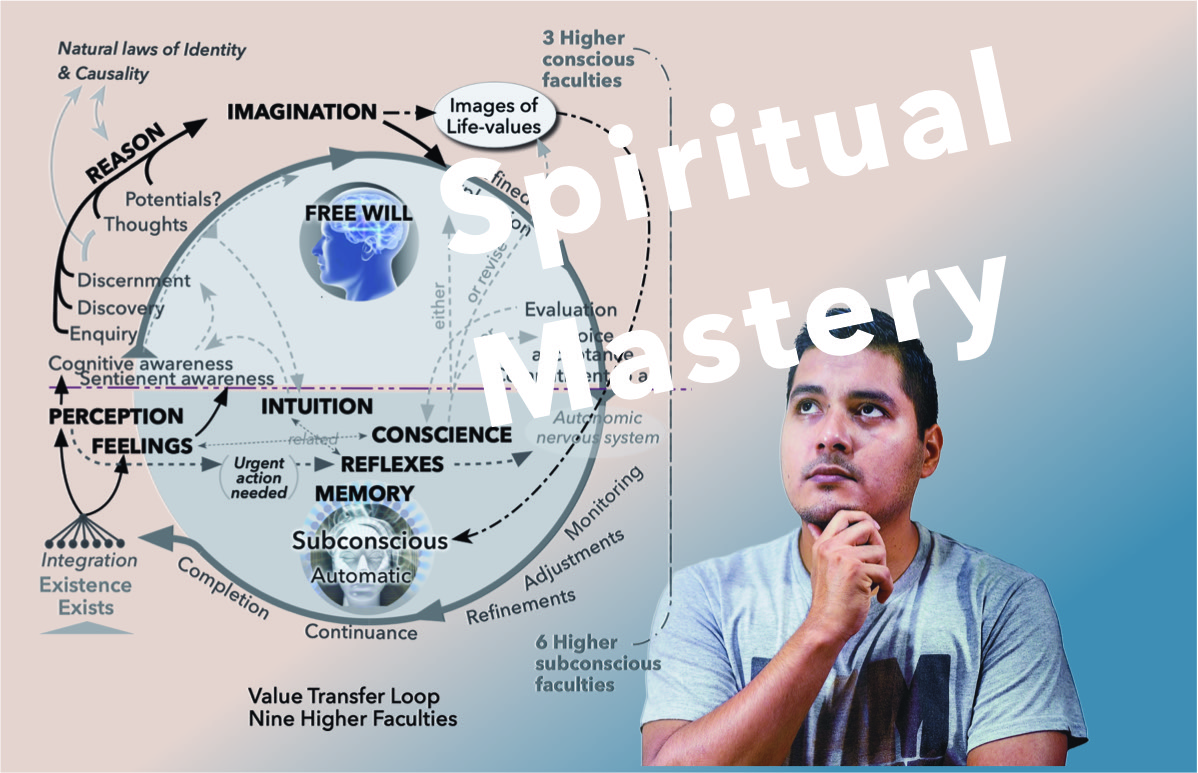 Spiritual Master 2 - graphic